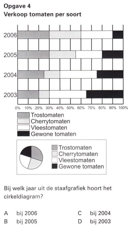 2012-2-opgave04.jpg